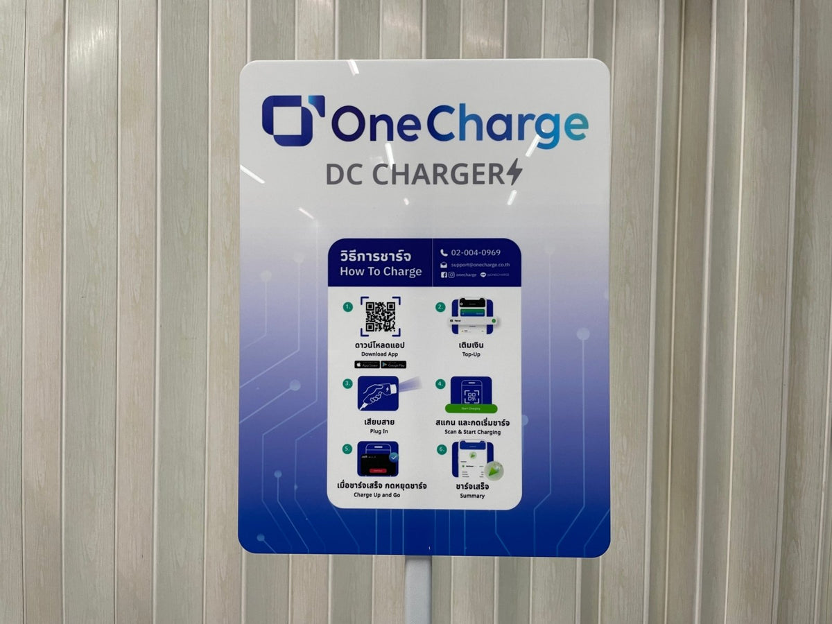 ป้ายการใช้งาน ป้ายบ่งชี้ ป้ายกฎระเบียบ