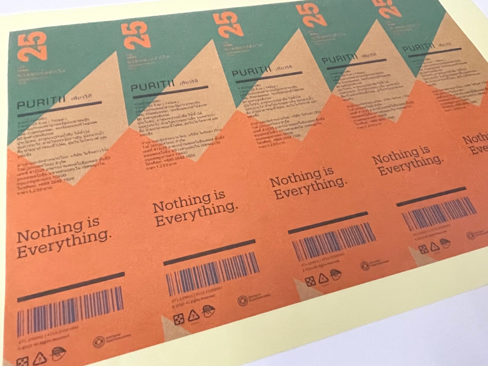 สติ๊กเกอร์กระดาษคราฟท์ สติ๊กเกอร์ติดซองขนม กระดาษคราฟท์