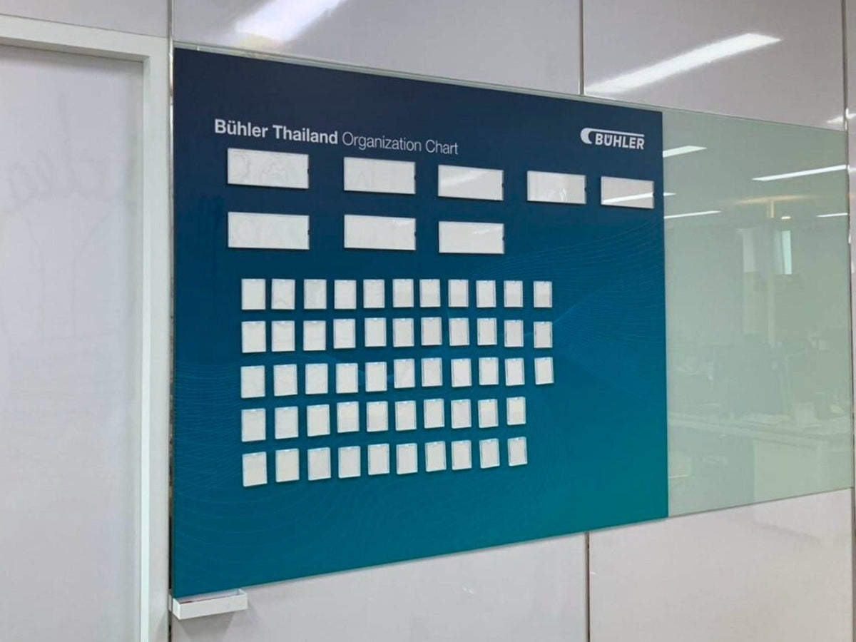 แผนผังองค์กร Organization Chart แสดงโครงสร้างบริษัท ชื่อผู้บริหาร และแผนกงาน พิมพ์คมชัด เหมาะสำหรับออฟฟิศ และงานประชาสัมพันธ์