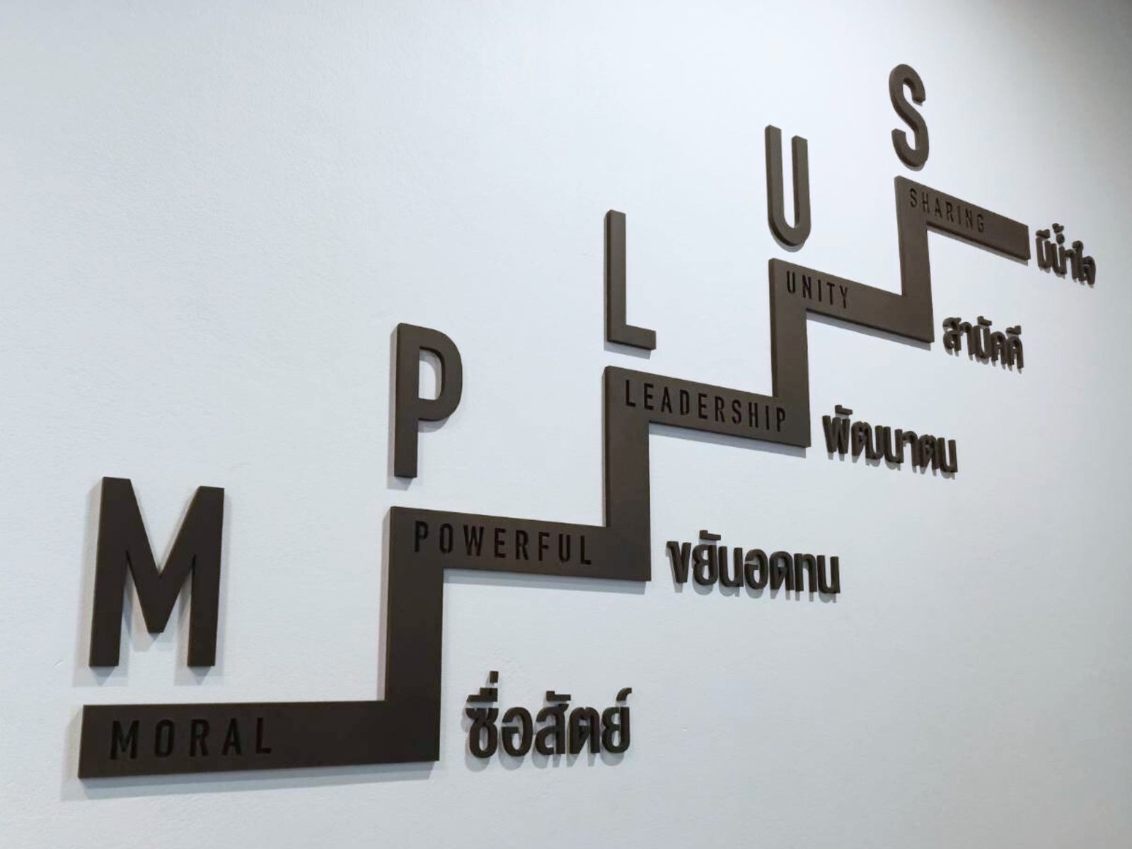 งานตัดฉลุ Laser Fiber และ CNC ความละเอียดสูง ตัดคมชัด สวยงาม เหมาะสำหรับป้ายโลโก้ อักษรโลหะ และงานตกแต่ง