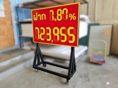 Scoreboard Scoreboard