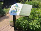 National Park Signage