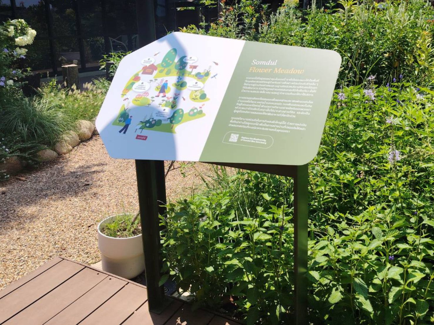 National Park Signage