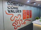 ป้าย วิสัยทัศน์ — วัสดุและกระบวนการผลิต | ป้ายวิสัยทัศน์องค์กร (Vision Signage) คือสื่อภายในสำนักงานที