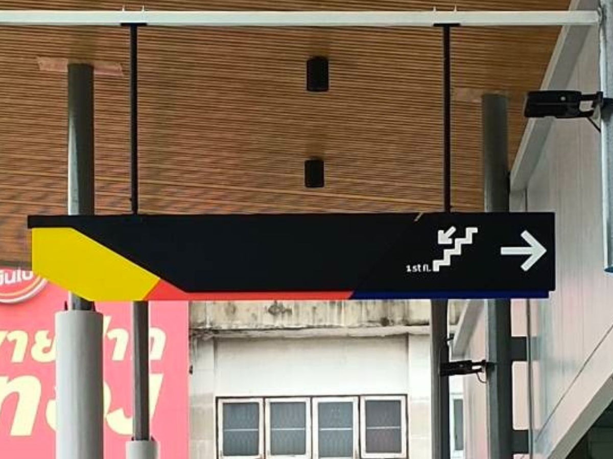 ป้ายบอกทาง Directory ภายในอาคาร ตัวอักษรชัดเจน ใช้งานสะดวก เหมาะสำหรับออฟฟิศ โรงพยาบาล และห้างสรรพสินค้า