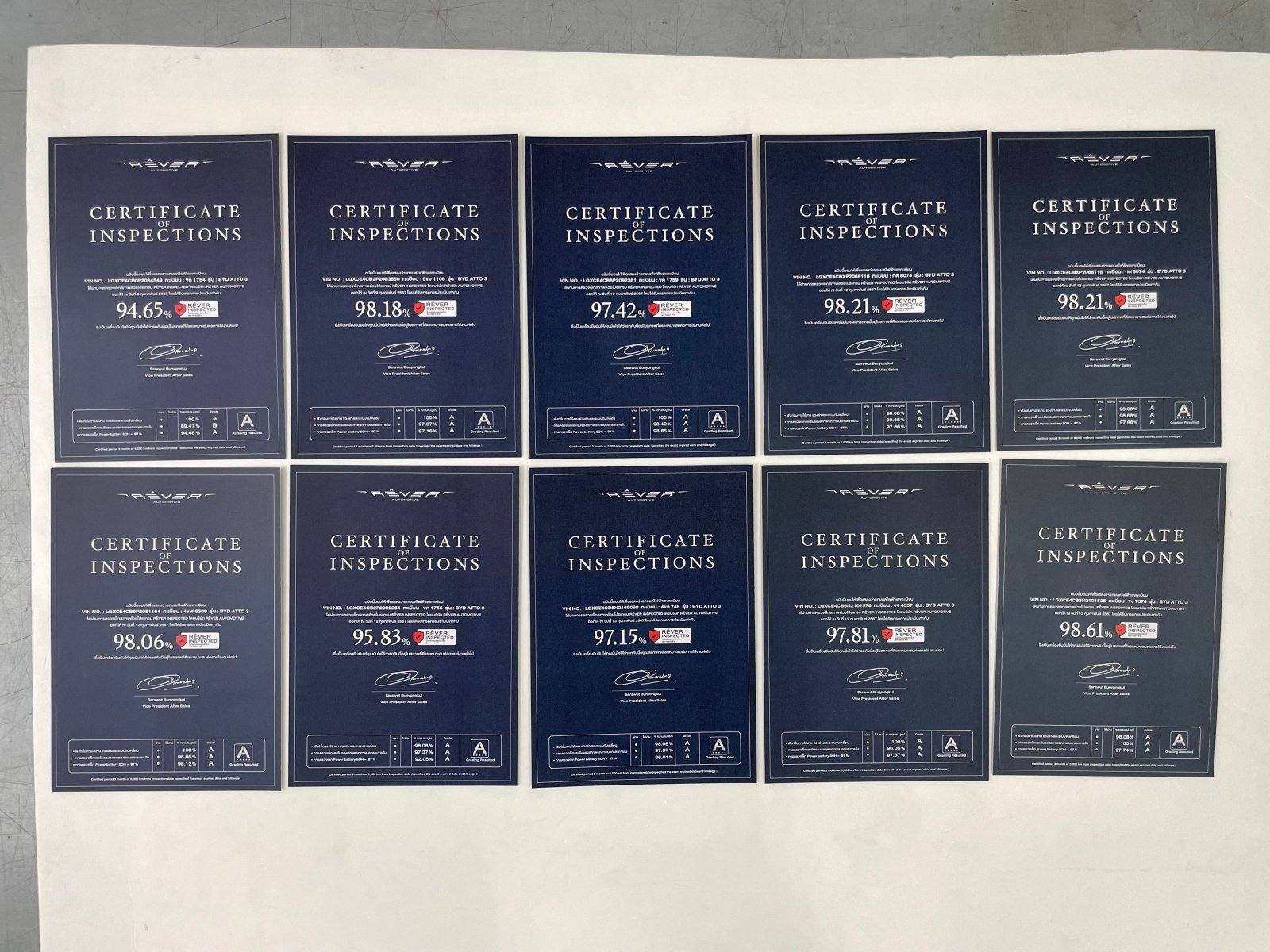 ใบประกาศนียบัตร Certificate พิมพ์คุณภาพสูง เหมาะสำหรับมอบรางวัล การศึกษา และงานองค์กร