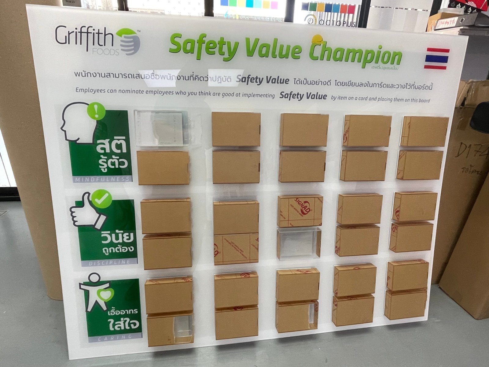 บอร์ดประชาสัมพันธ์อะคริลิค และกรอบอะคริลิคติดผนัง แข็งแรง โปร่งใส เหมาะสำหรับประกาศ โปสเตอร์ เมนู และงานแสดงข้อมูล