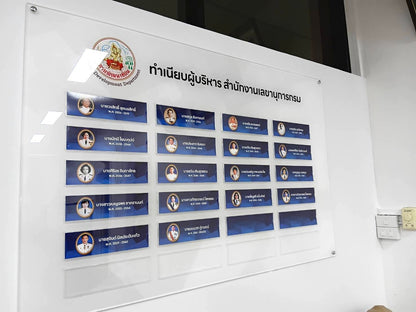 แผนผังองค์กรอะคริลิคใส ติดผนังกรอบชื่อสีน้ำเงินพร้อมภาพถ่าย