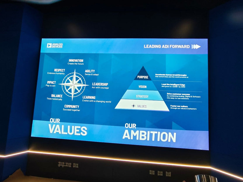 ป้ายกล่องไฟผ้าสีน้ำเงินแสดงค่านิยมและวิสัยทัศน์บริษัท