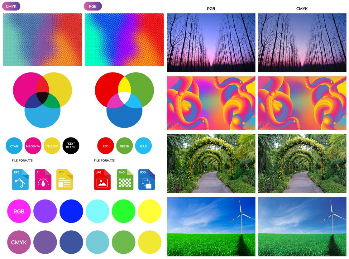 พิมพ์โปสการ์ด Postcard A6 4x6 5x7 - Konica High Chroma RGB – ออคโทพุส