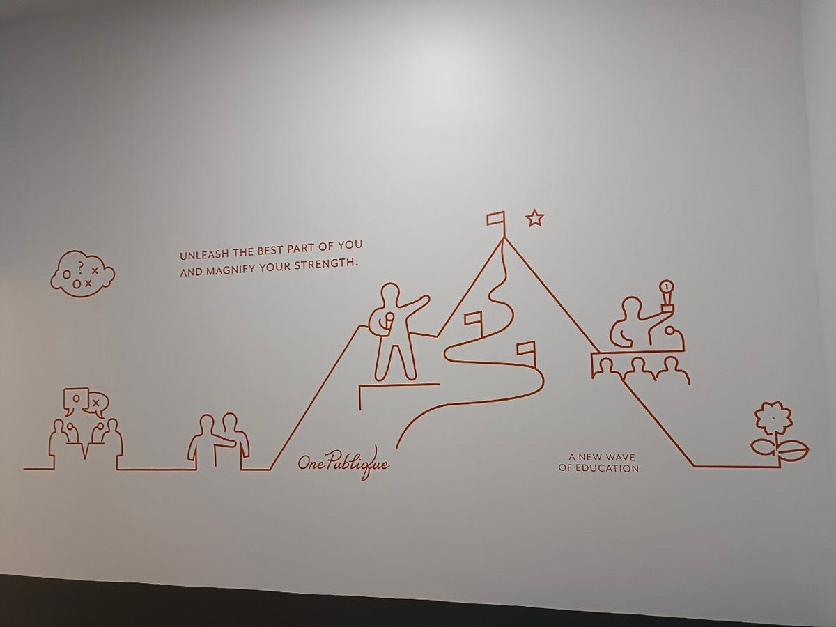 สติ๊กเกอร์ไดคัทติดผนัง พิมพ์คมชัด สีสดใส เหมาะสำหรับงานตกแต่งร้านค้า ออฟฟิศ และงานโฆษณา