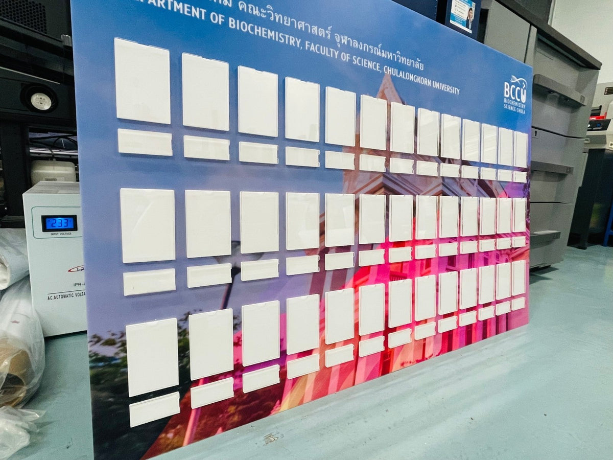 แผนผังองค์กร Organization Chart แสดงโครงสร้างบริษัท ชื่อผู้บริหาร และแผนกงาน พิมพ์คมชัด เหมาะสำหรับออฟฟิศ และงานประชาสัมพันธ์