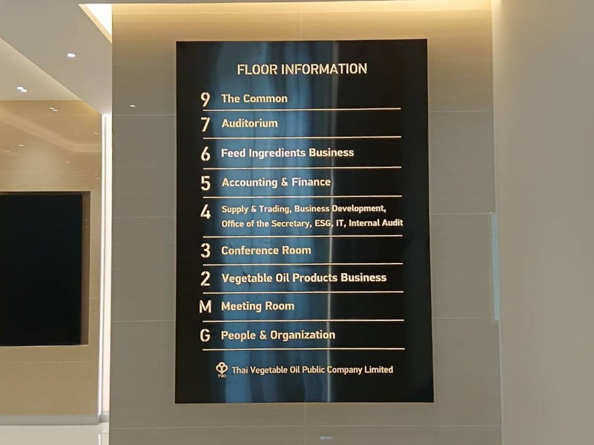 Directory Signs