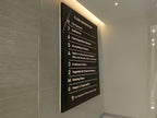 Directory Signs