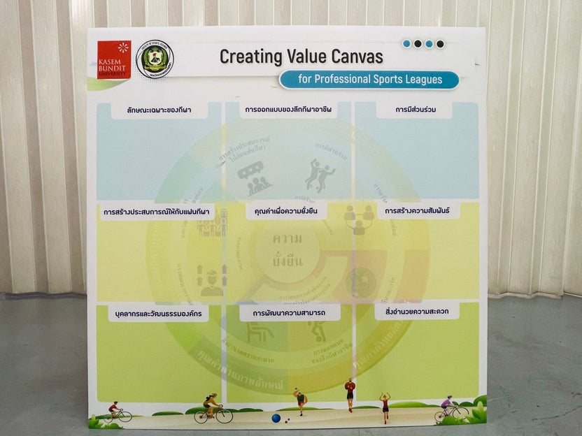 ป้ายแผนภูมิ infographic สำหรับบริษัท ออฟฟิศ
