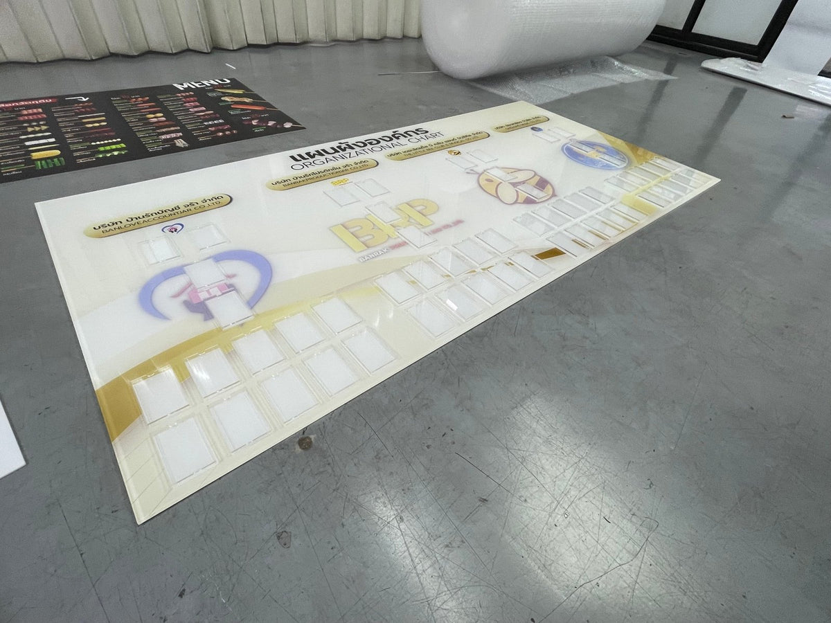 แผนผังองค์กร Organization Chart แสดงโครงสร้างบริษัท ชื่อผู้บริหาร และแผนกงาน พิมพ์คมชัด เหมาะสำหรับออฟฟิศ และงานประชาสัมพันธ์