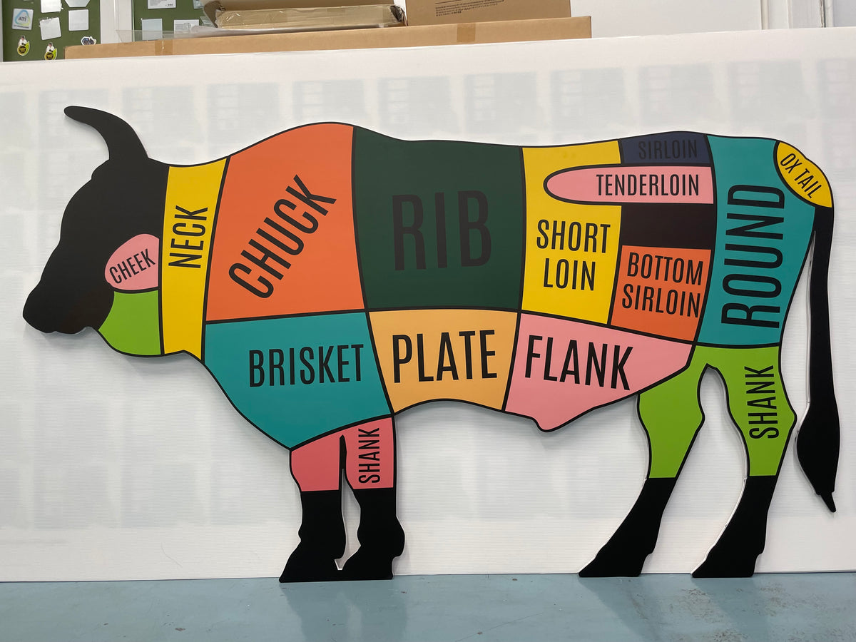 ป้ายพลาสวูด สติ๊กเกอร์ป้าย พิมพ์ยูวี ป้ายโฆษณา ออกแบบป้าย รับทำป้าย ตกแต่งร้าน สื่อโฆษณา ป้ายธุรกิจ