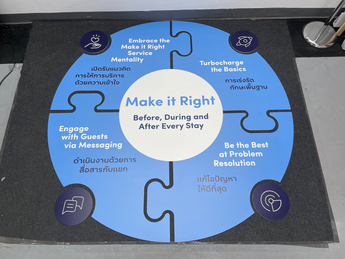 ป้ายพลาสวูด สติ๊กเกอร์ป้าย พิมพ์ยูวี ป้ายโฆษณา ออกแบบป้าย รับทำป้าย ตกแต่งร้าน สื่อโฆษณา ป้ายธุรกิจ