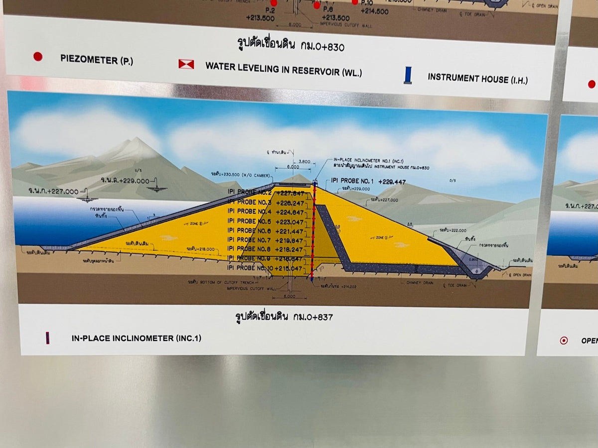 ป้ายโครงการก่อสร้าง