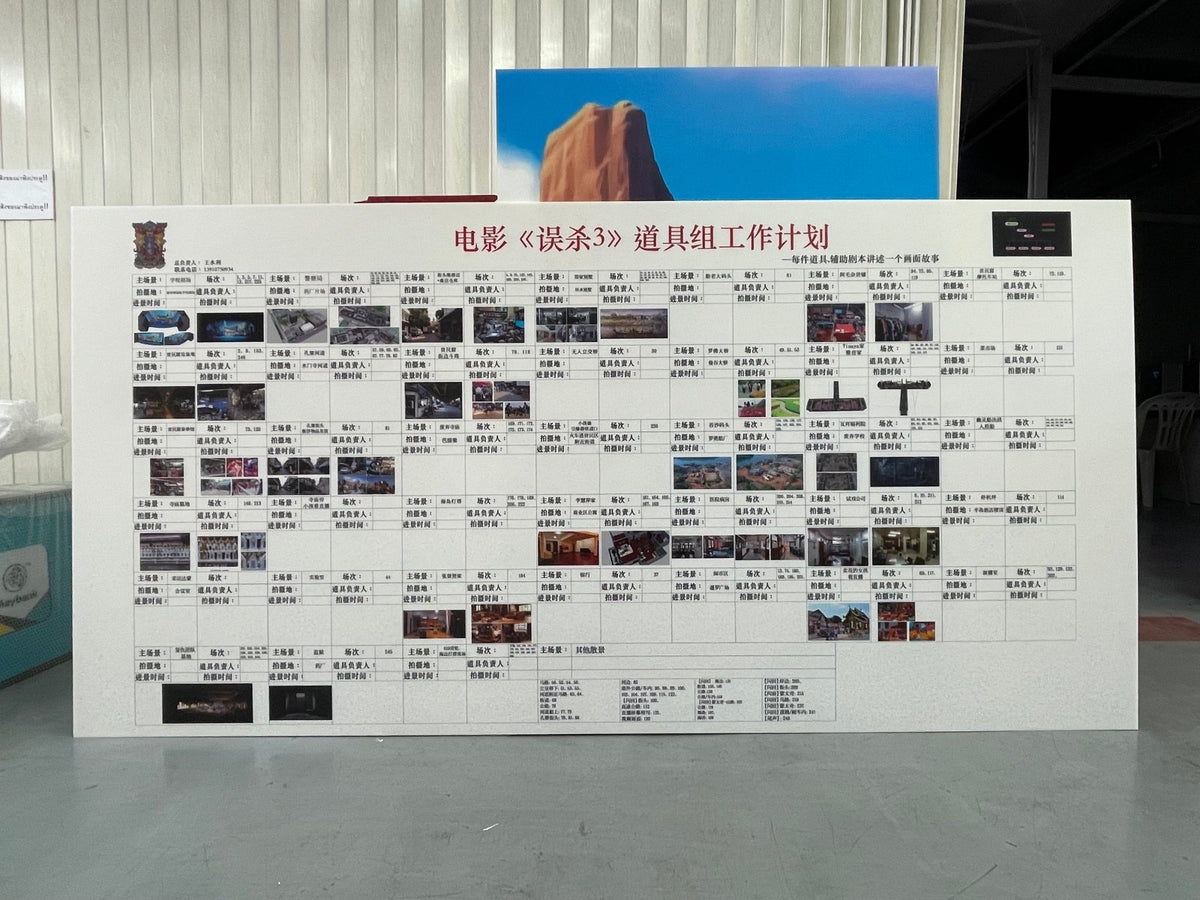 ป้ายอักษรจีน 中文招牌 ดีไซน์สวย คมชัด เหมาะสำหรับร้านอาหารจีน และธุรกิจชุมชนชาวจีน