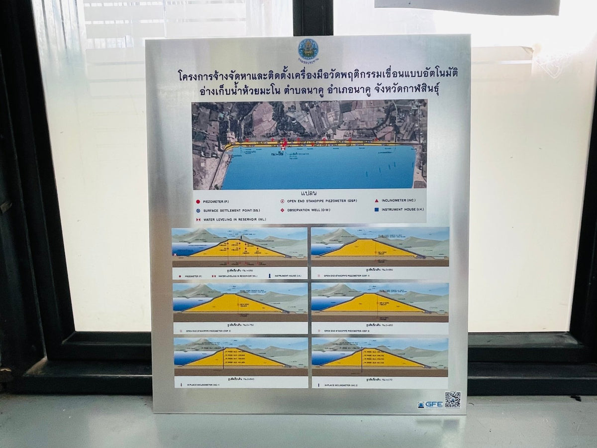 ป้ายโครงการก่อสร้าง