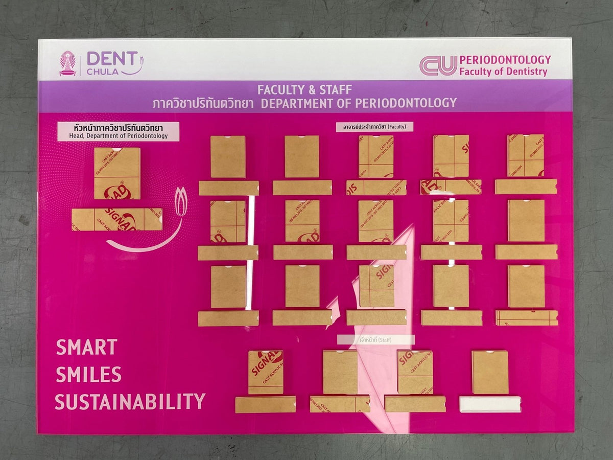 แผนผังองค์กร Organization Chart แสดงโครงสร้างบริษัท ชื่อผู้บริหาร และแผนกงาน พิมพ์คมชัด เหมาะสำหรับออฟฟิศ และงานประชาสัมพันธ์