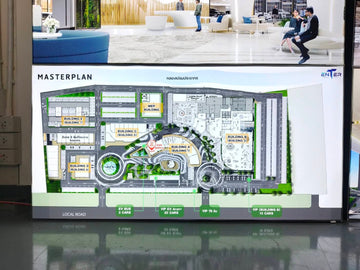 ป้ายแผนผังโครงการ