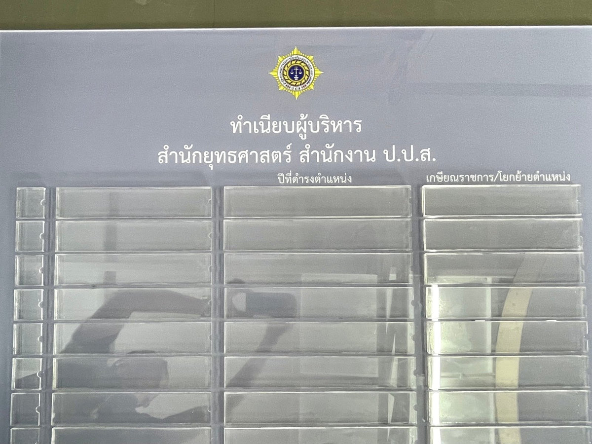 ป้ายองค์กร ดีไซน์เรียบหรู สื่อความน่าเชื่อถือ เหมาะสำหรับบริษัท สมาคม และสถาบันการศึกษา