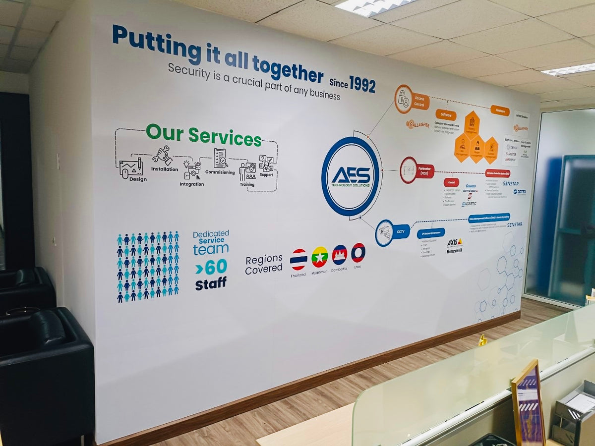 สติ๊กเกอร์ติดผนังห้อง และผนังปูน Wall Sticker พิมพ์ลายคมชัด ติดตั้งง่าย เหมาะสำหรับตกแต่งบ้าน ร้านค้า และออฟฟิศ