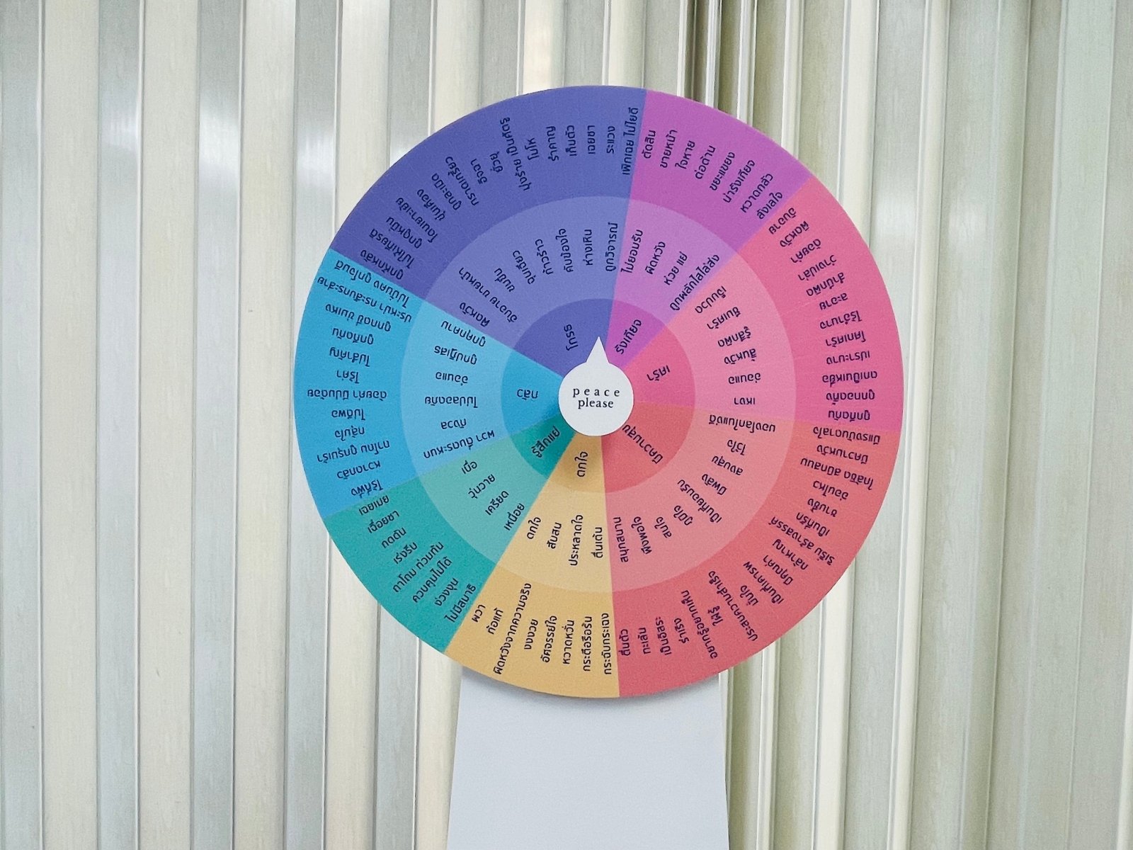 ป้ายวงล้อหมุน เสี่ยงโชค โปรโมชัน และอีเวนต์ ดึงดูดความสนใจ เหมาะสำหรับงานจัดกิจกรรม