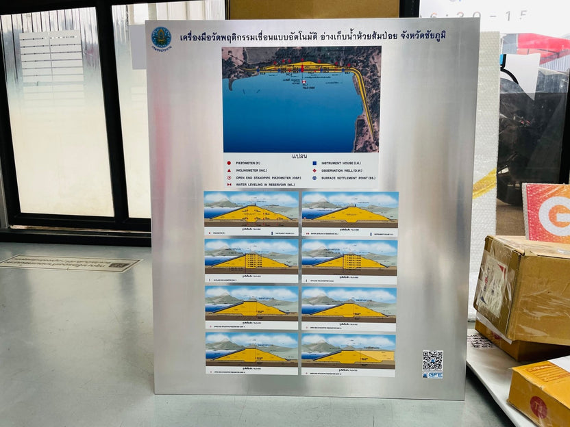 ป้ายอลูมิเนียม พิมพ์ยูวี Print UV คมชัด ทนแดดฝน เหมาะสำหรับป้ายบริษัทและงานอุตสาหกรรม