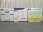 รับทำป้ายแผนภูมิ infographic สั่งทำได้ตามแบบ