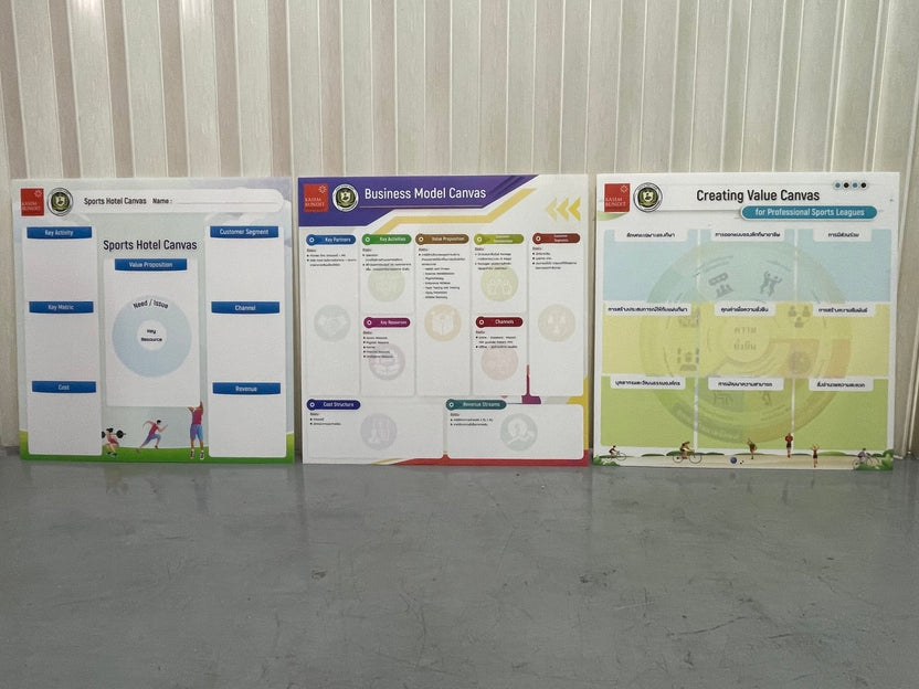 รับทำป้ายแผนภูมิ infographic สั่งทำได้ตามแบบ