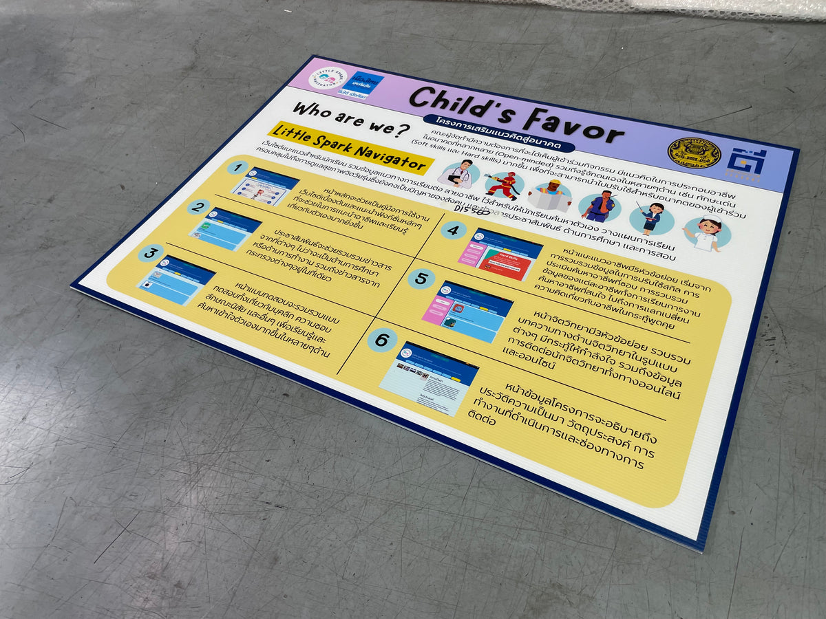 ป้ายฟิวเจอร์บอร์ด Future Board พีพีบอร์ด ราคาถูก พิมพ์คมชัด น้ำหนักเบา เหมาะสำหรับป้ายงานอีเวนต์ โปรโมชัน และโฆษณา