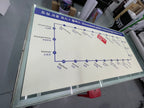 ป้ายแผนผังโครงการ Project plan sign site layout board UV printed outdoor