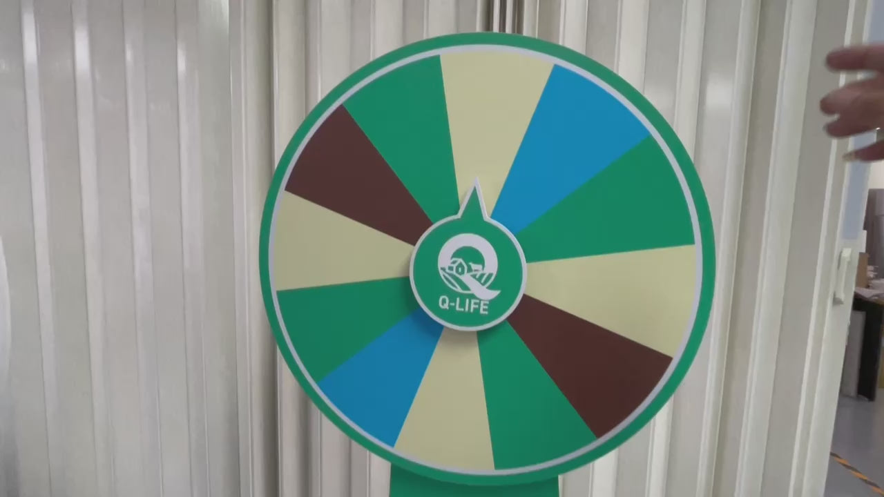 ป้ายหมุน วงล้อ ป้ายหมุนวงล้อ