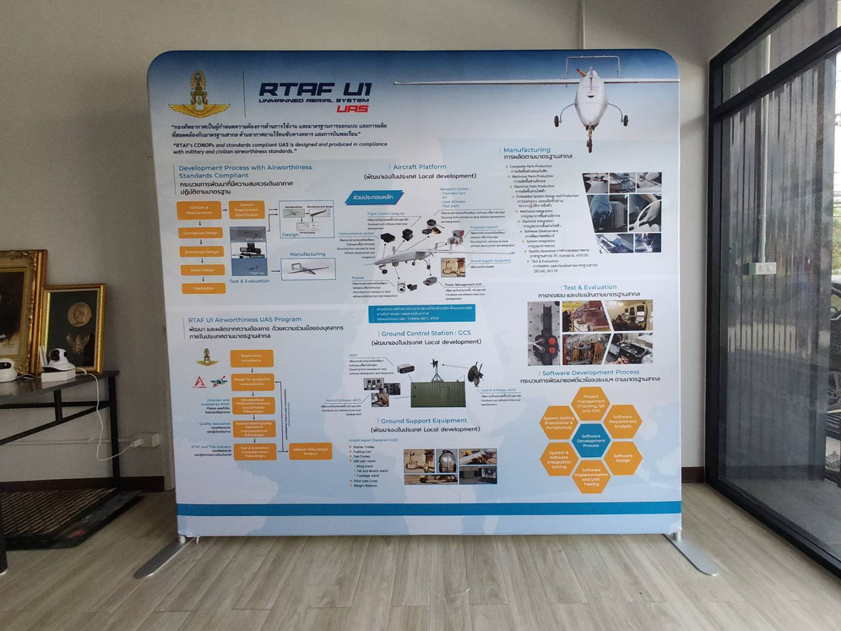 Fabric Backdrop แบคดรอปผ้า หน้าตรง ผ้ายืด ทนทาน บูธผ้าราคาถูก อุปกรณ์ออกบูธ