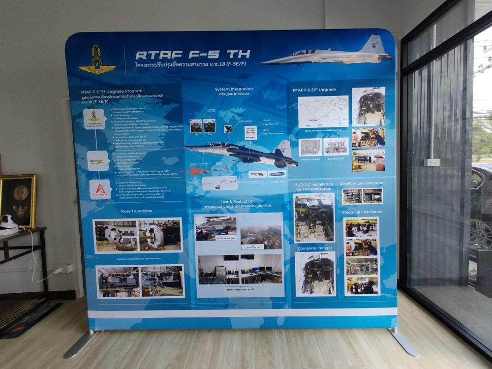 แบ็คดรอปผ้า หน้าโค้ง ขอบเหลี่ยม จัดงานนิทรรศการ Event ฉากถ่ายรูปน้ำหนักเบา