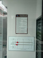 บอร์ดประชาสัมพันธ์อะคริลิค และกรอบอะคริลิคติดผนัง แข็งแรง โปร่งใส เหมาะสำหรับประกาศ โปสเตอร์ เมนู และงานแสดงข้อมูล