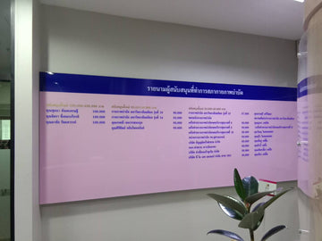 บอร์ดประชาสัมพันธ์อะคริลิค กรอบอะคริลิคติดผนัง