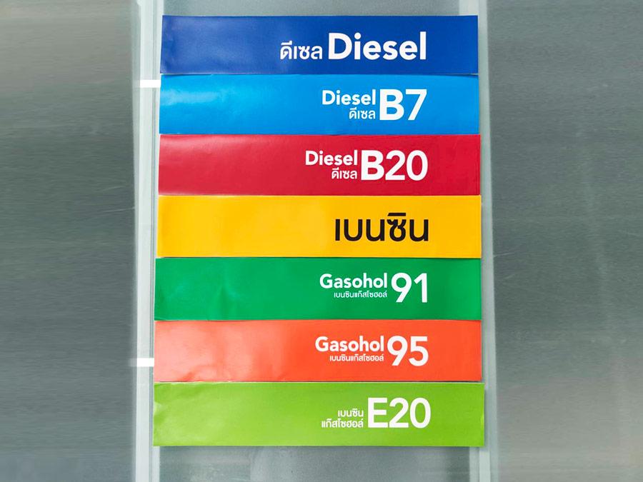 Sticker PVC สติ๊กเกอร์พิมพ์ลาย ไดคัทตัดแยกชิ้นเป็นดวง ๆ สติ๊กเกอร์เป็นชิ้นๆ รับพิมพ์อิงค์เจ็ท