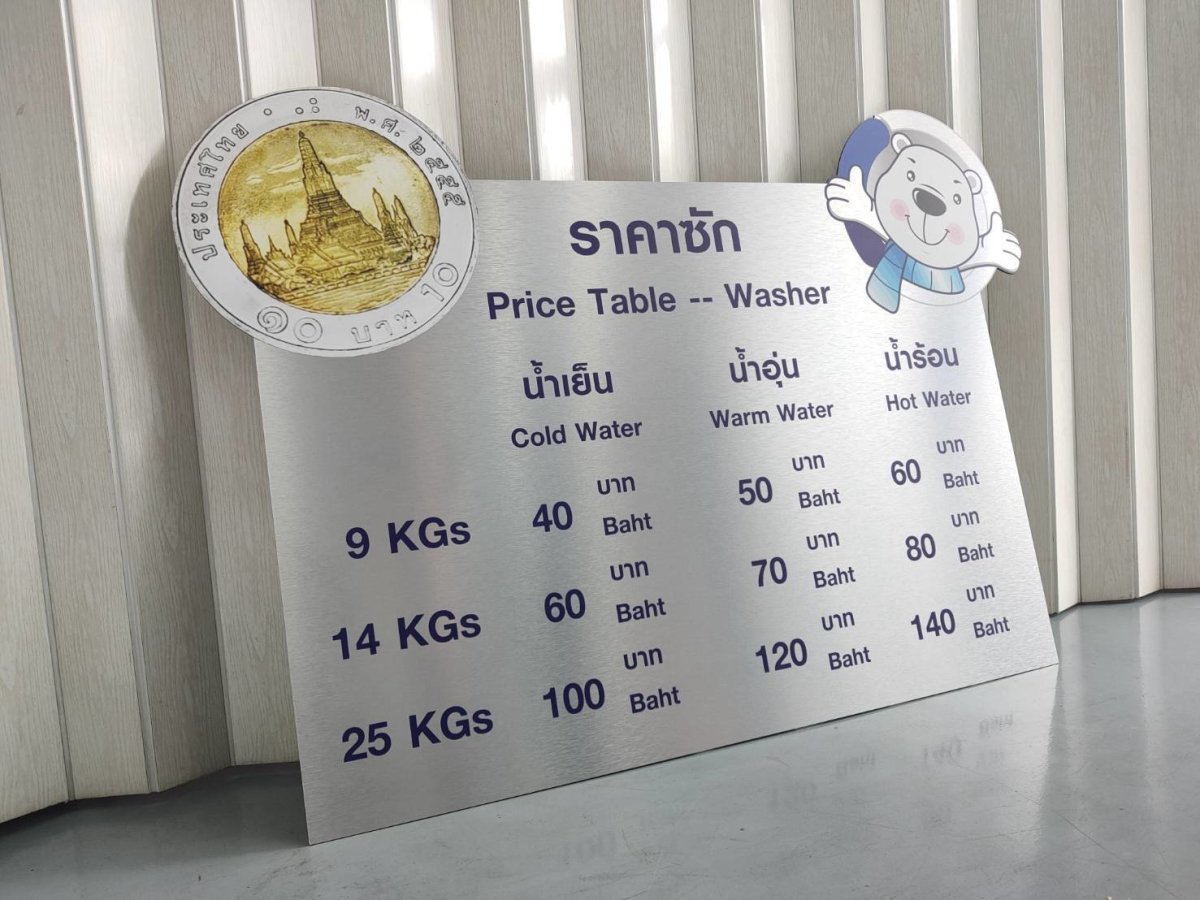 ป้ายคอมโพสิต พิมพ์สกรีนยูวี UV Inkjet พิมพ์คมชัด สีสด ทนทาน เหมาะสำหรับป้ายบริษัท อาคาร โครงการ และงานโฆษณากลางแจ้ง