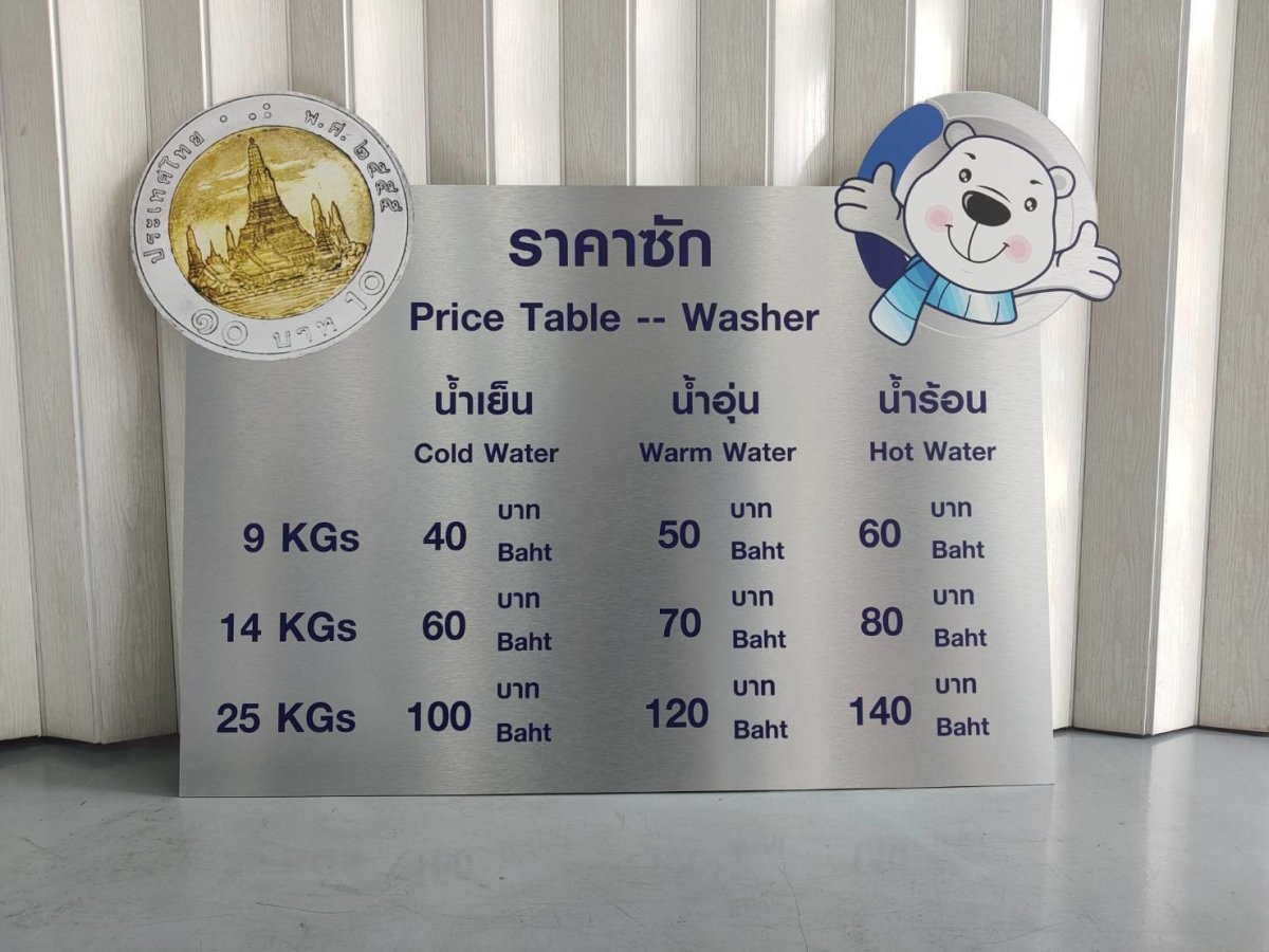 พิมพ์สกรีนยูวี รับสกรีนโลโก้ Print UV Inkjet งานพิมพ์คมชัด ทนทาน เหมาะสำหรับวัสดุหลากหลาย เช่น ไม้ โลหะ และอะคริลิค