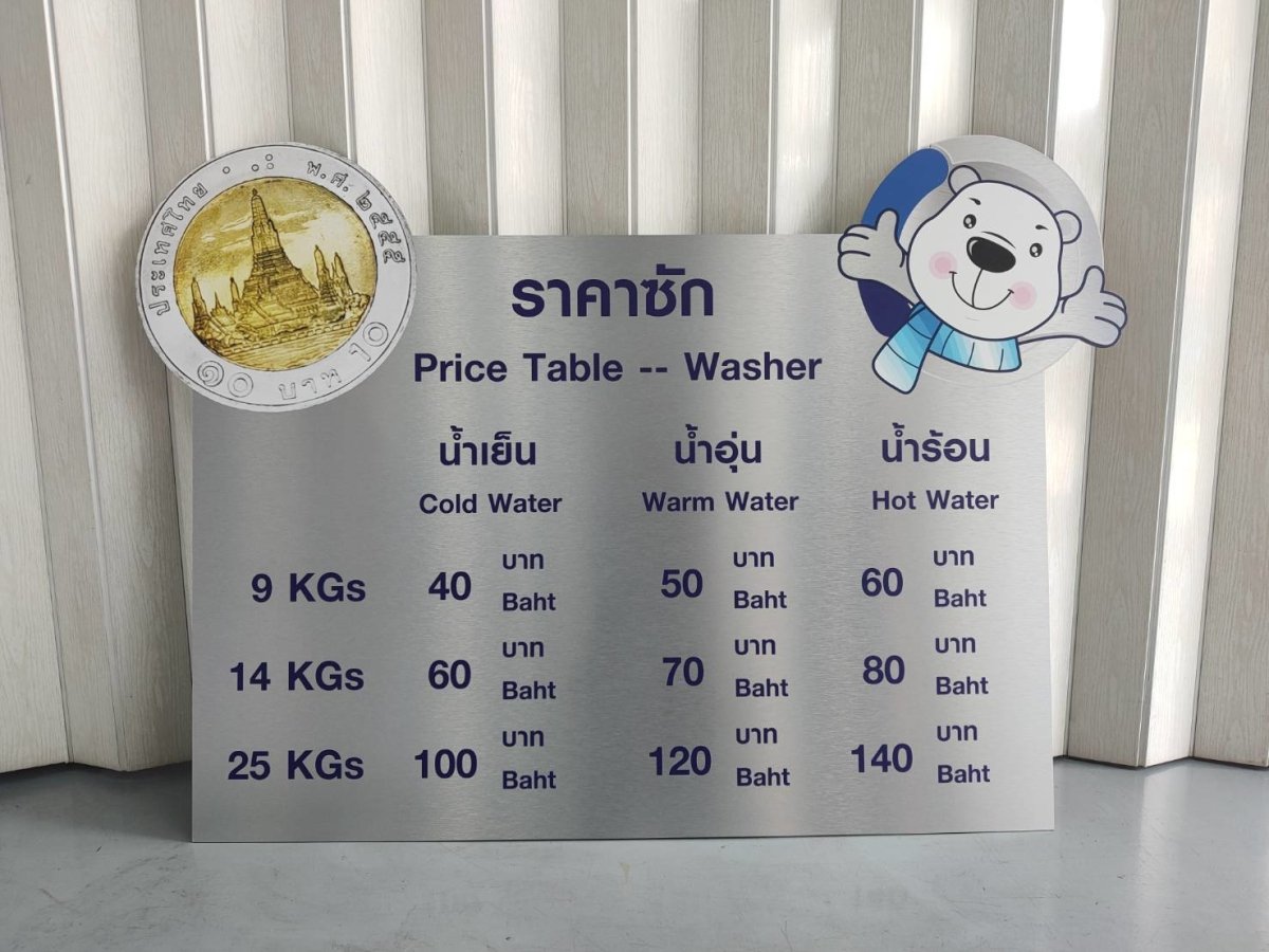 ป้ายคอมโพสิต พิมพ์สกรีนยูวี UV Inkjet พิมพ์คมชัด สีสด ทนทาน เหมาะสำหรับป้ายบริษัท อาคาร โครงการ และงานโฆษณากลางแจ้ง