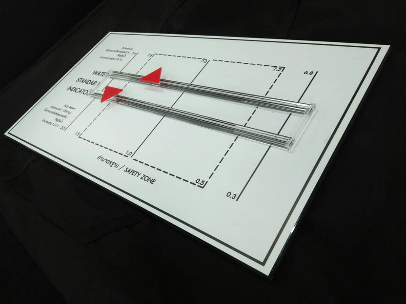 บอร์ดประชาสัมพันธ์อะคริลิค และกรอบอะคริลิคติดผนัง แข็งแรง โปร่งใส เหมาะสำหรับประกาศ โปสเตอร์ เมนู และงานแสดงข้อมูล