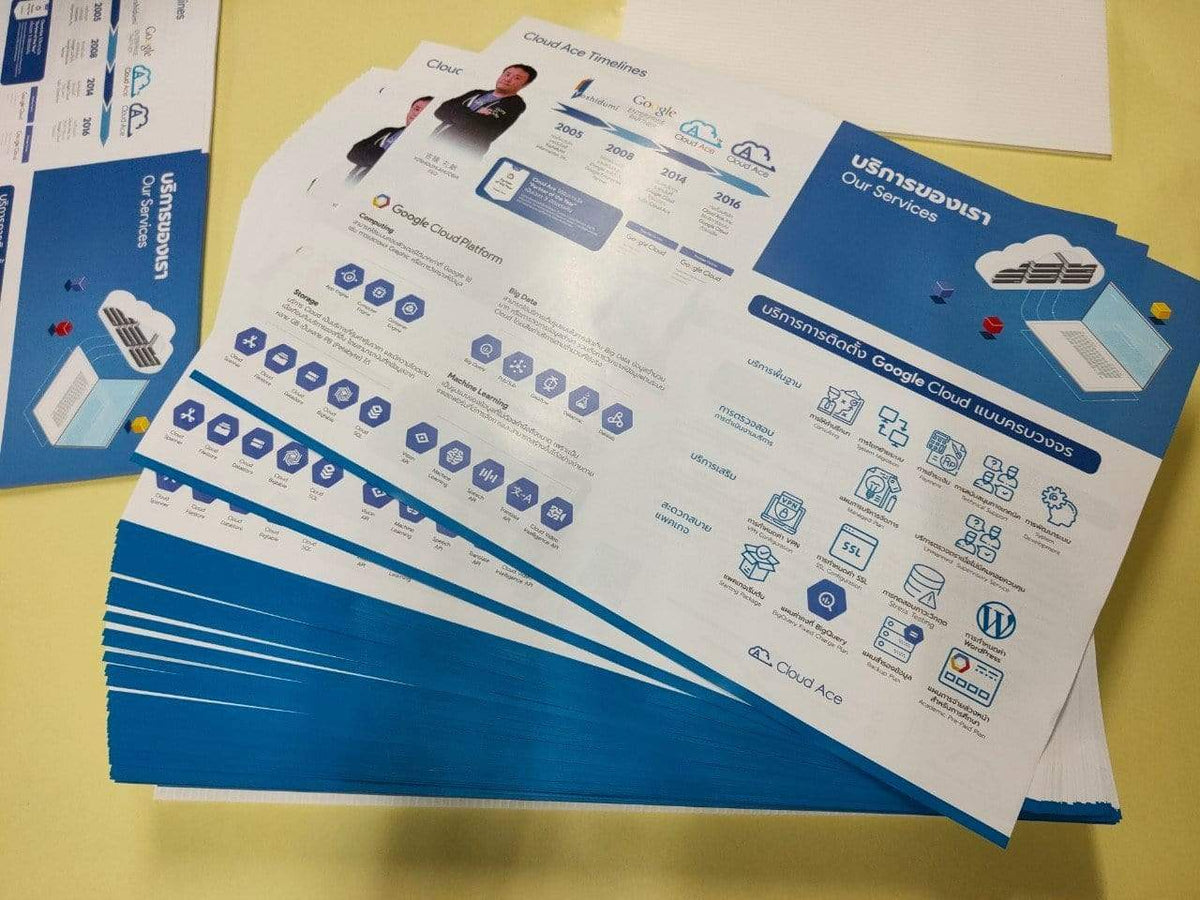 รับทำป้าย อยุธยา ออกแบบและผลิตป้ายโฆษณา ป้ายไฟ ป้ายอักษรโลหะ ป้ายร้านค้า พร้อมติดตั้งครบวงจร โดยทีมงานมืออาชีพ