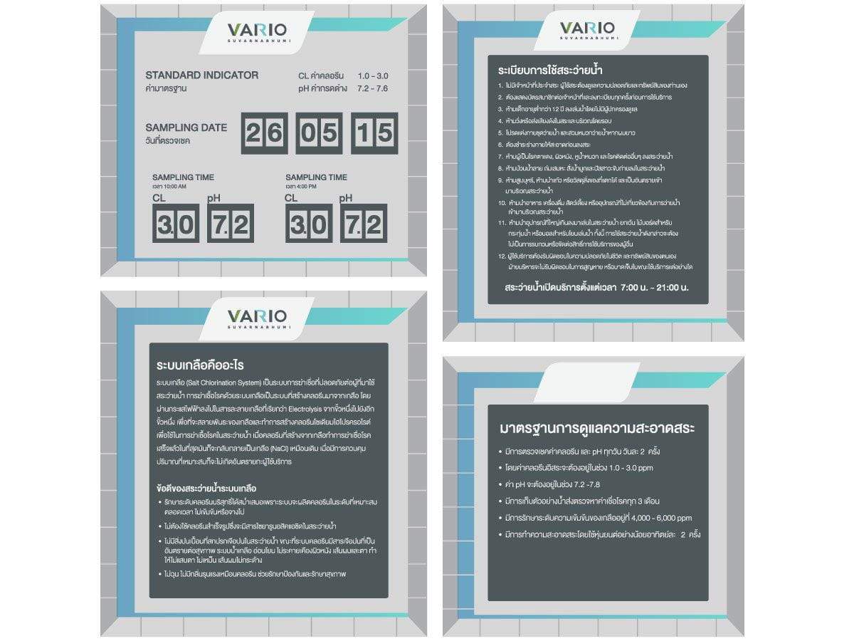 ออกแบบป้าย signage ป้ายบอกทาง ป้ายสัญลักษณ์ตกแต่งในอาคาร ป้ายสระว่ายน้ำ รับออกแบบป้ายสัญลักษณ์