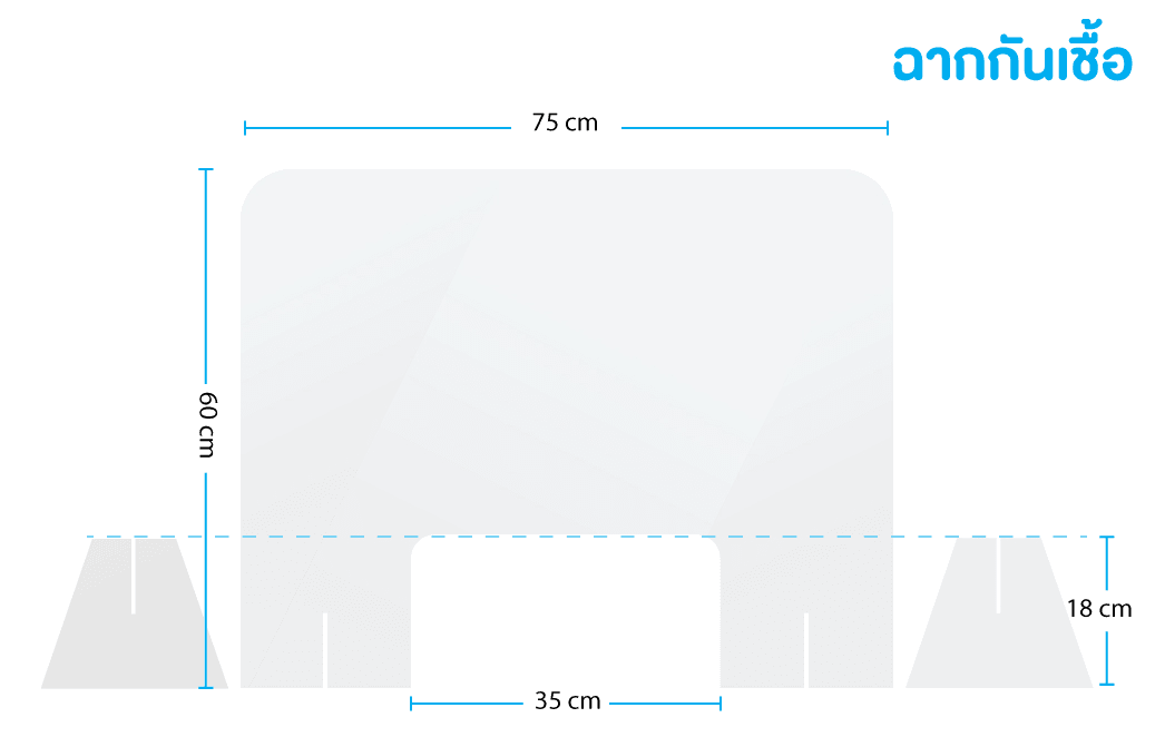 ฉากอะคริลิคใส ฉากกั้นโควิคสำเร็จรูปและแบบสั่งทำพิเศษ กล่องกันเชื้อ กล่องอะคริลิคตรวจเชื้อ