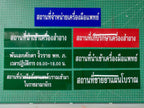 ป้ายขออนุญาต อย. สำหรับสถานที่ผลิตอาหาร อะคริลิกพิมพ์ UV