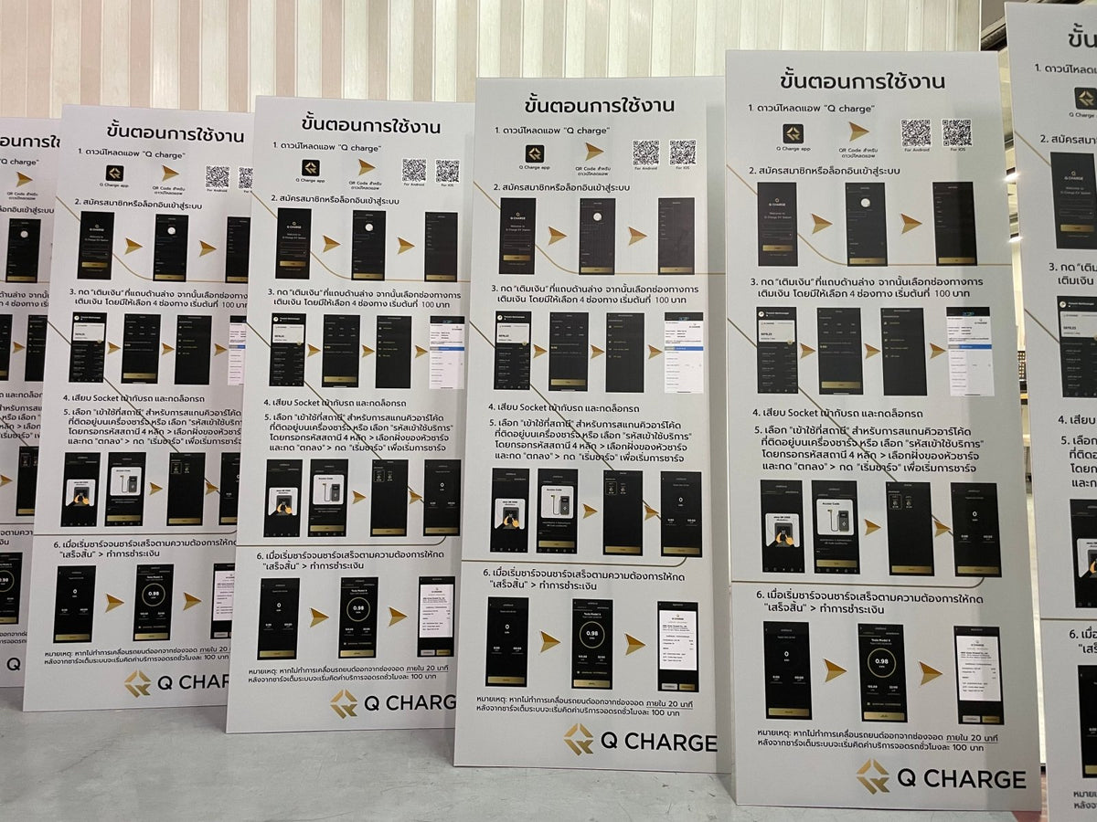 ป้ายคำแนะนำ ตัวอักษรคมชัด อ่านง่าย เหมาะสำหรับอาคาร โรงงาน และสถานที่ราชการ